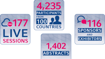 ECP Kongress Statistiken